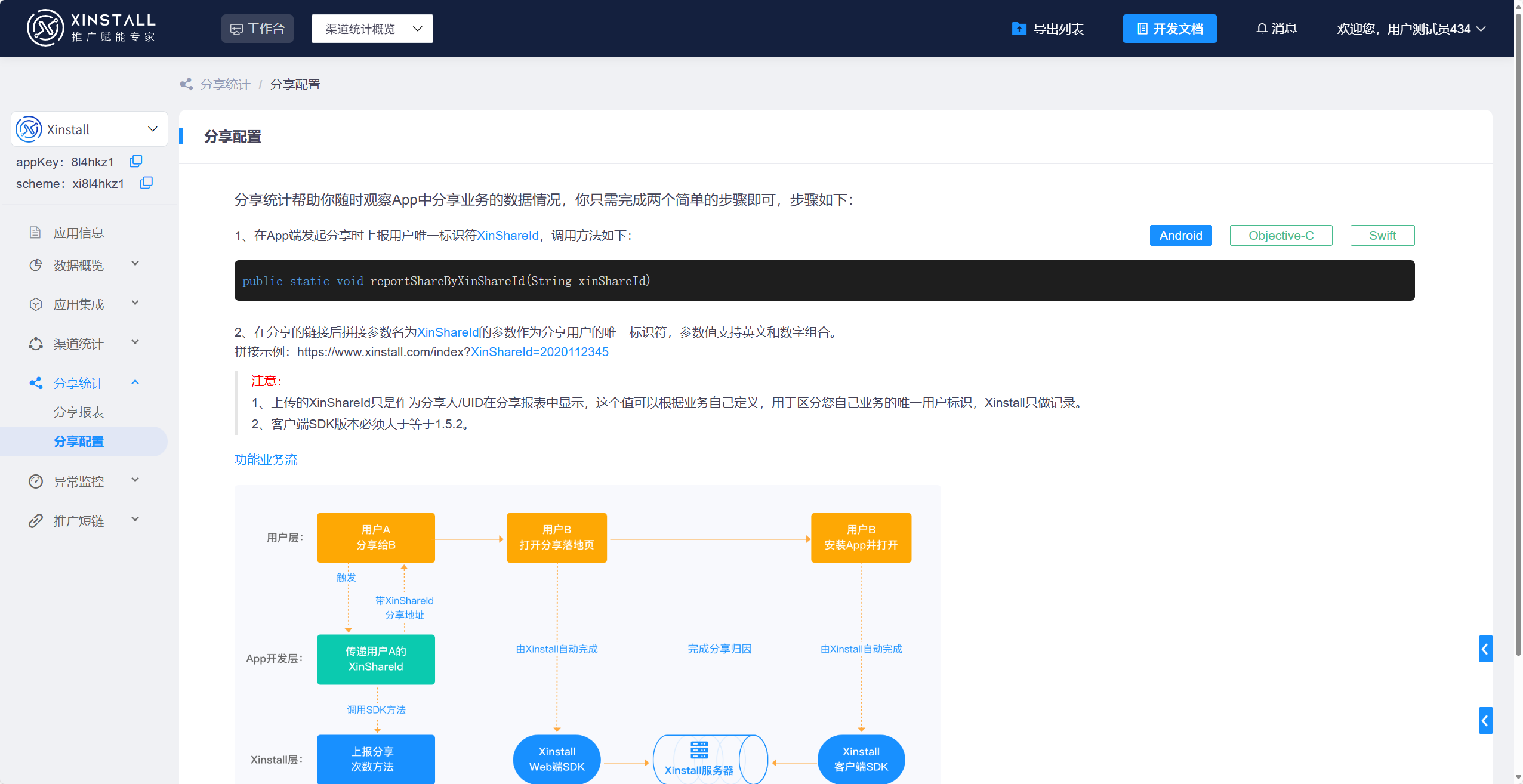 分享数据统计· XInstall
